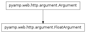Inheritance diagram of pyamp.web.http.argument.FloatArgument
