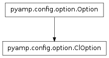 Inheritance diagram of pyamp.config.option.ClOption