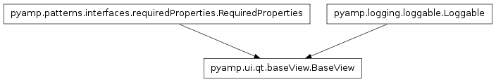Inheritance diagram of pyamp.ui.qt.baseView.BaseView