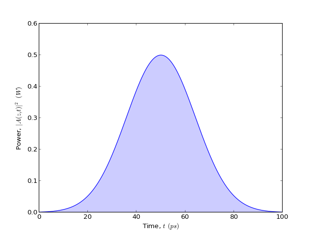 _images/gaussian-1.png