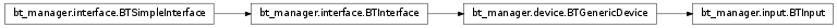 Inheritance diagram of bt_manager.input