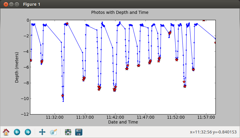 _images/depth_graph.png