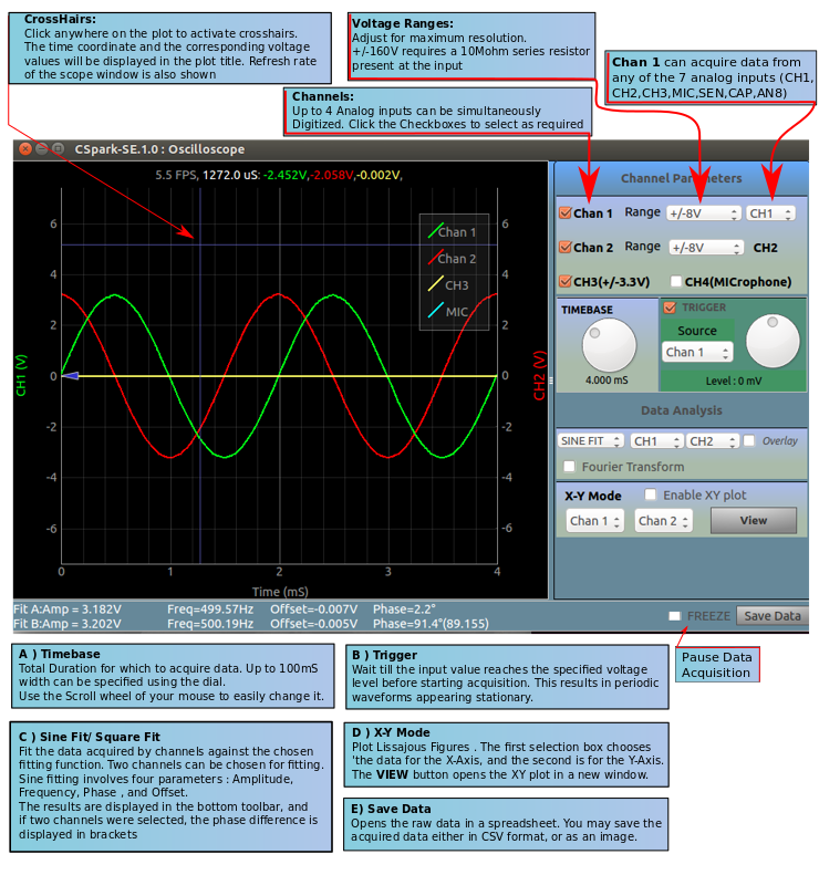 scope image