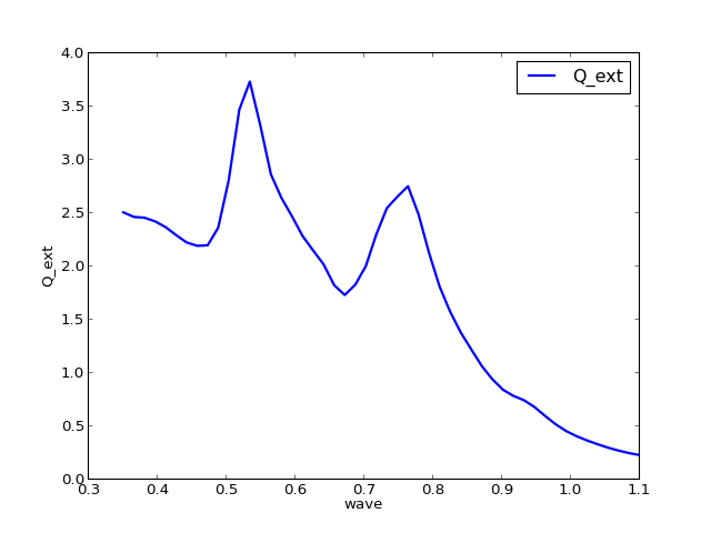 ../_images/table_ug-2.png