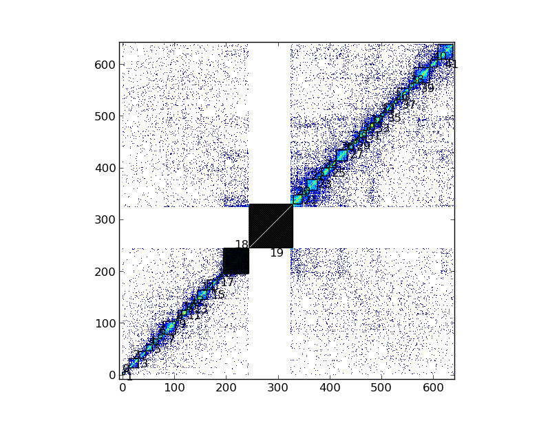 _images/hic_dixon19_tads_zoom.png