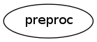../../../_images/caps.functional_preproc.pypreprocess_fmri_preproc.SubjectPreprocessing.png