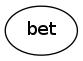 ../../../_images/caps.preclinic_functional.bet.BET.png