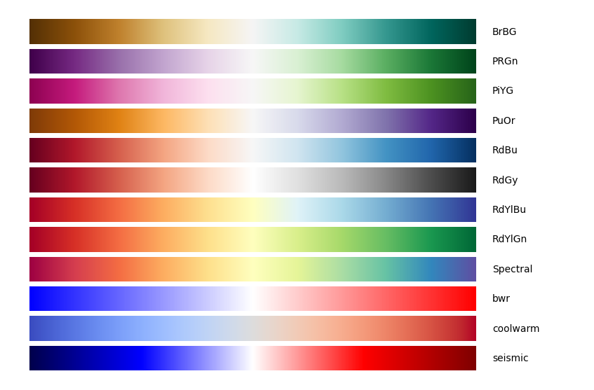 python-colormap-python-colormap-csdn