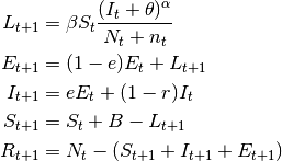 \begin{align}
        L_{t+1} &= \beta S_t \frac{(I_t+\theta)^\alpha} {N_t+n_t}\nonumber \\
    E_{t+1} &= (1-e) E_t + L_{t+1}\nonumber\\
        I_{t+1} &= e E_t + (1-r)I_t\nonumber\\
        S_{t+1} &= S_t + B - L_{t+1}\nonumber\\
        R_{t+1} &= N_t-(S_{t+1}+I_{t+1}+E_{t+1})\nonumber
\end{align}