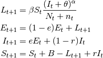 \begin{align}
        L_{t+1} &= \beta S_t \frac{(I_t+\theta)^\alpha} {N_t+n_t}\nonumber \\
    E_{t+1} &= (1-e) E_t + L_{t+1}\nonumber\\
        I_{t+1} &= e E_t + (1-r)I_t\nonumber\\
        S_{t+1} &= S_t + B - L_{t+1} + r I_t\nonumber
\end{align}