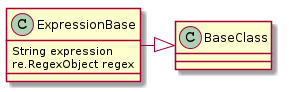 ExpressionBase -|> BaseClass
ExpressionBase : String expression
ExpressionBase : re.RegexObject regex