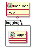 BaseClass o-- logging.Logger
BaseClass : Logger