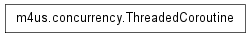 Inheritance diagram of m4us.concurrency