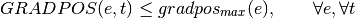 GRADPOS(e,t) \leq gradpos_{max}(e), \qquad \forall e, \forall t