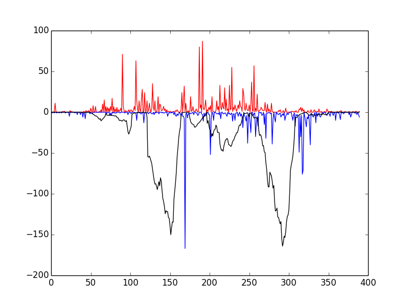 _images/example_footprint_scores_output.png