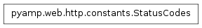 Inheritance diagram of pyamp.web.http.errorPages.StatusCodes