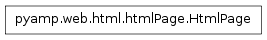 Inheritance diagram of pyamp.web.html.htmlPage.HtmlPage