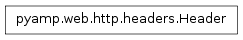 Inheritance diagram of pyamp.web.http.headers.Header