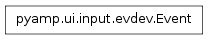 Inheritance diagram of pyamp.ui.input.evdev.Event