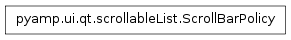 Inheritance diagram of pyamp.ui.qt.scrollableList.ScrollBarPolicy