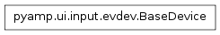 Inheritance diagram of pyamp.ui.input.evdev.BaseDevice