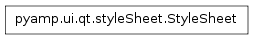 Inheritance diagram of pyamp.ui.qt.styleSheet.StyleSheet