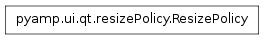 Inheritance diagram of pyamp.ui.qt.widgetList.ResizePolicy