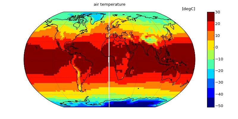 _images/01_basic_plotting_01.png