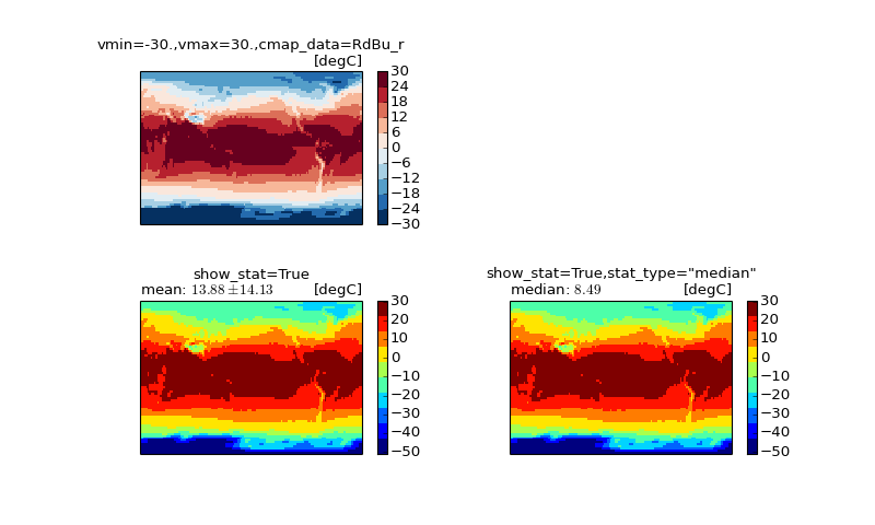 _images/01_basic_plotting_B.png