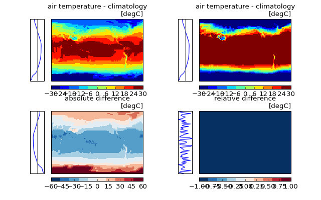_images/fig_map_difference.png