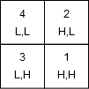 _images/coef_table.png