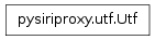 Inheritance diagram of pysiriproxy.utf.Utf