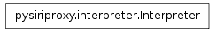 Inheritance diagram of pysiriproxy.interpreter.Interpreter