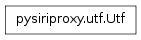 Inheritance diagram of pysiriproxy.utf.Utf