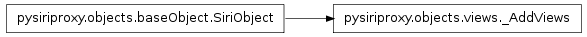Inheritance diagram of pysiriproxy.objects.views._AddViews