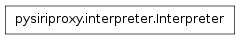 Inheritance diagram of pysiriproxy.interpreter.Interpreter