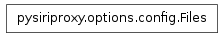 Inheritance diagram of pysiriproxy.options.config.Files
