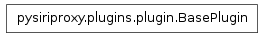 Inheritance diagram of pysiriproxy.plugins.plugin.BasePlugin