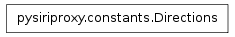 Inheritance diagram of pysiriproxy.constants.Directions