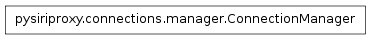 Inheritance diagram of pysiriproxy.connections.connection.ConnectionManager