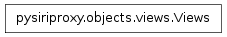 Inheritance diagram of pysiriproxy.objects.views.Views
