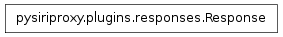 Inheritance diagram of pysiriproxy.plugins.responses.Response