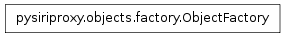 Inheritance diagram of pysiriproxy.objects.factory.ObjectFactory
