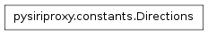 Inheritance diagram of pysiriproxy.constants.Directions