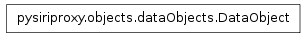 Inheritance diagram of pysiriproxy.objects.dataObjects.DataObject