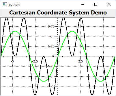 ../_images/CartesianDemo.png