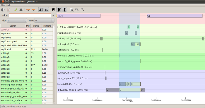 _images/pytimechart-overview.png