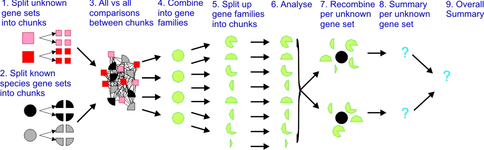 _images/complex_file_dag.jpg