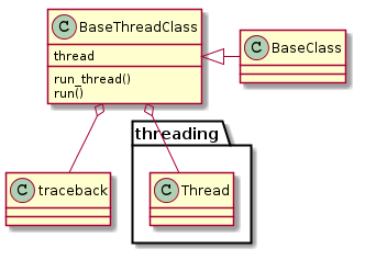 BaseThreadClass <|- BaseClass
BaseThreadClass : run_thread()
BaseThreadClass : run()
BaseThreadClass o-- traceback
BaseThreadClass o-- threading.Thread
BaseThreadClass : thread