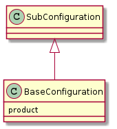 SubConfiguration <|-- BaseConfiguration
BaseConfiguration : product